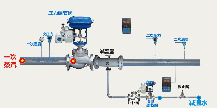 氣動香蕉视频污在线观看安裝示意圖