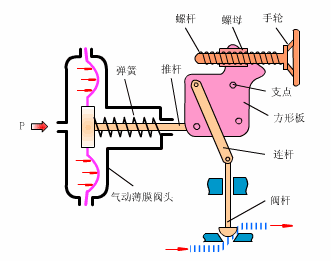 氣動香蕉视频污在线观看