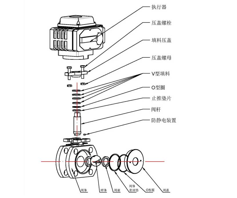 電動香蕉视频污在线观看的結構圖
