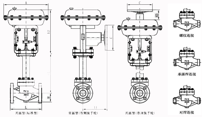 氣動波紋管香蕉视频污在线观看結構圖